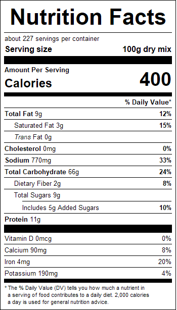 nutrition