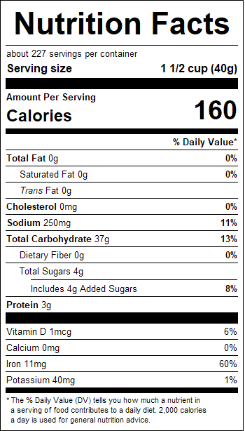 nutrition