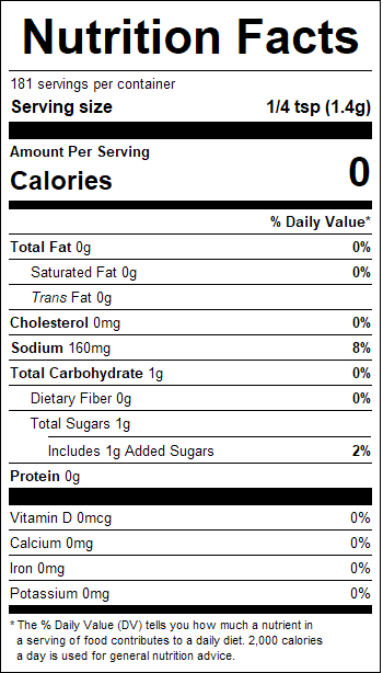 nutrition