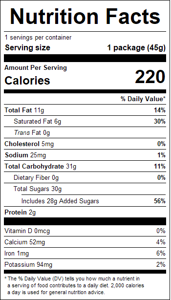 nutrition