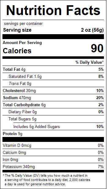 nutrition