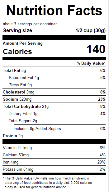 nutrition