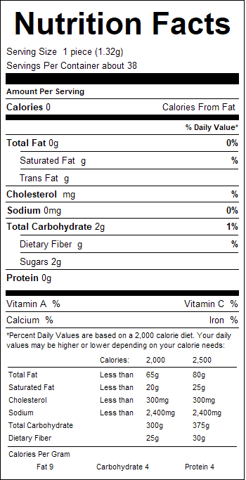 nutrition