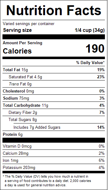 nutrition