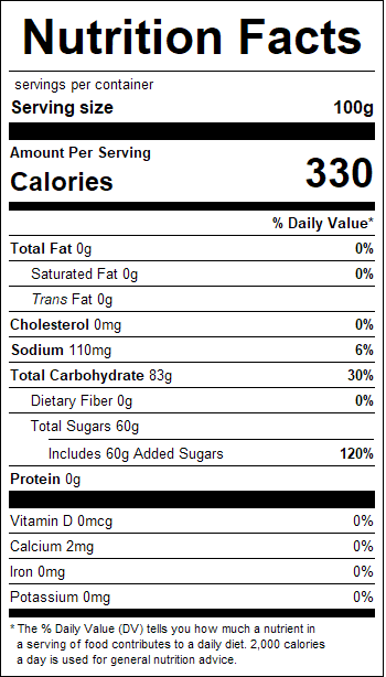 nutrition