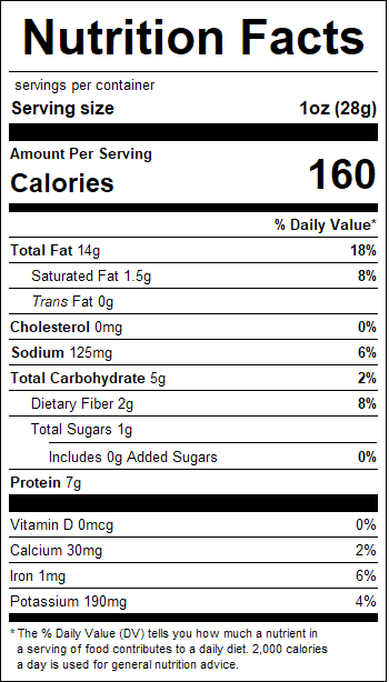 nutrition