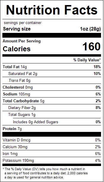 nutrition