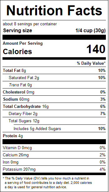 nutrition