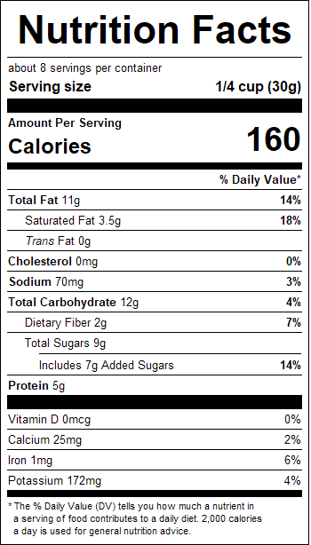 nutrition