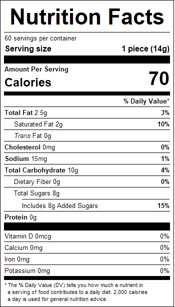 nutrition