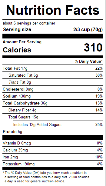 nutrition