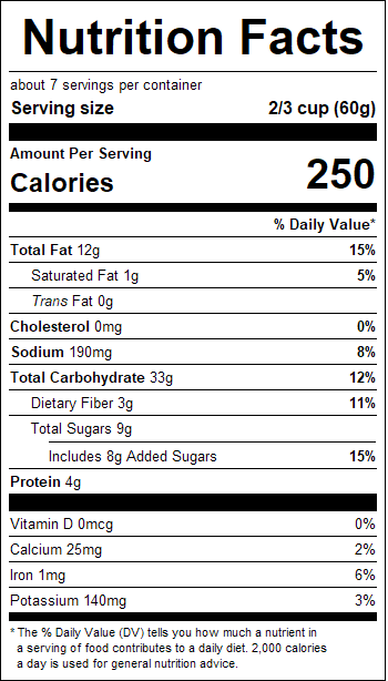 nutrition