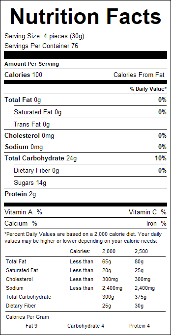 nutrition