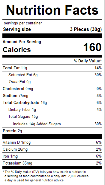 nutrition