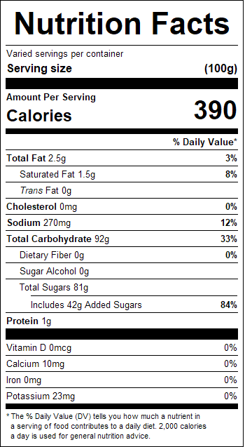 nutrition