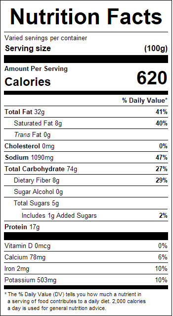nutrition