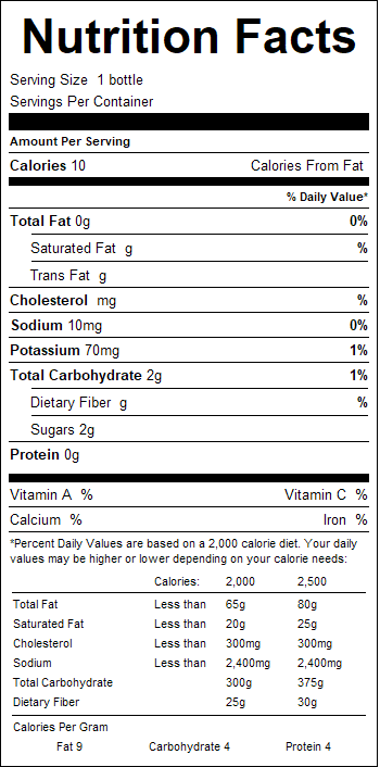 nutrition
