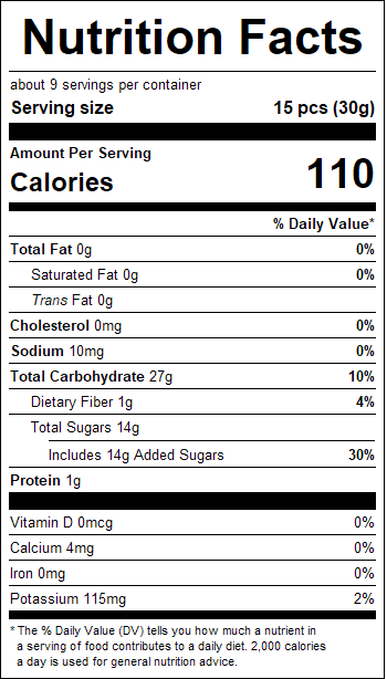nutrition