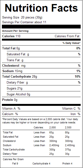 nutrition