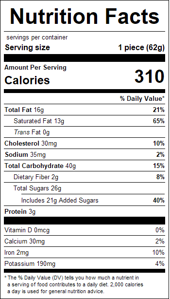 nutrition