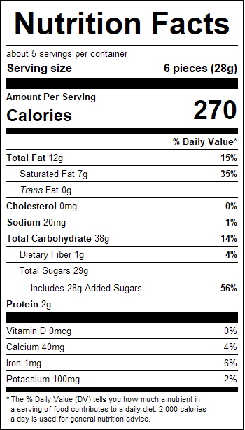 nutrition