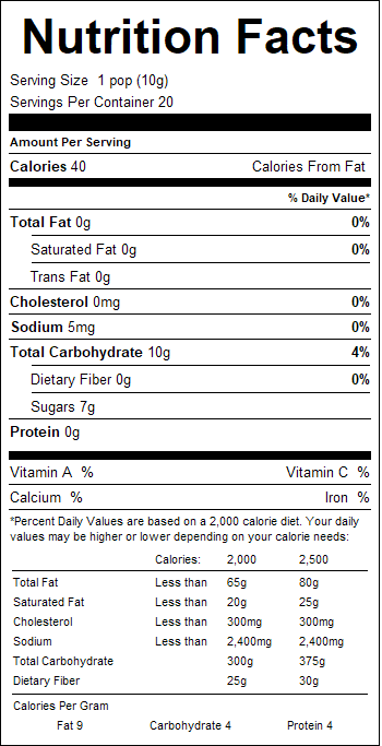 nutrition