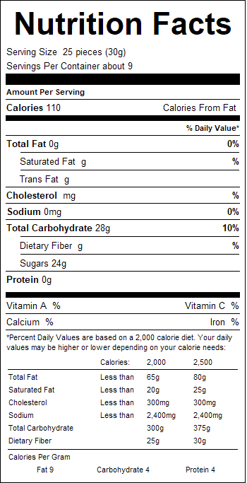 nutrition
