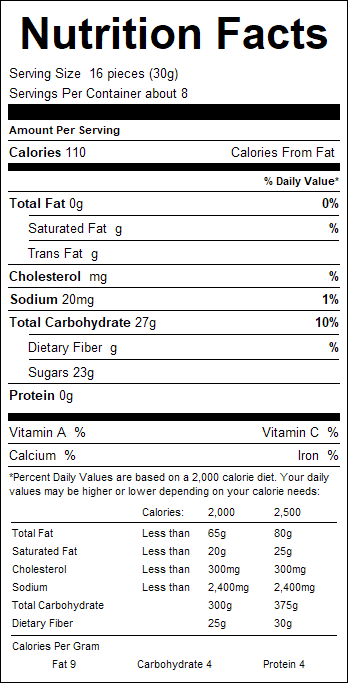 nutrition