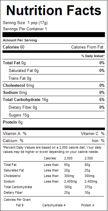 nutrition