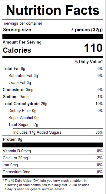 nutrition