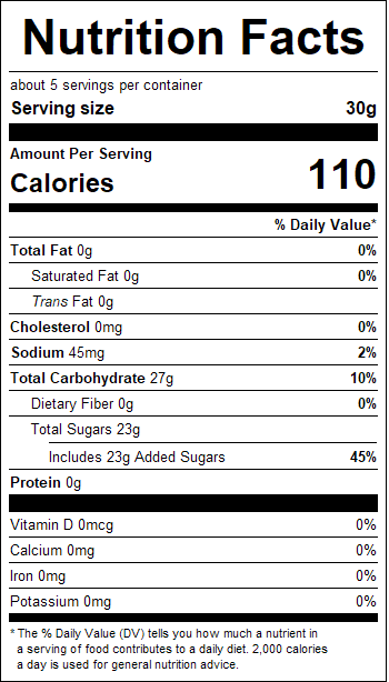 nutrition