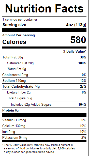 nutrition