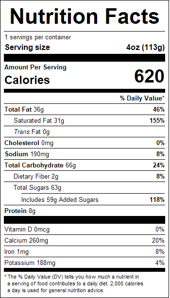 nutrition