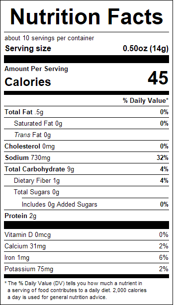 nutrition