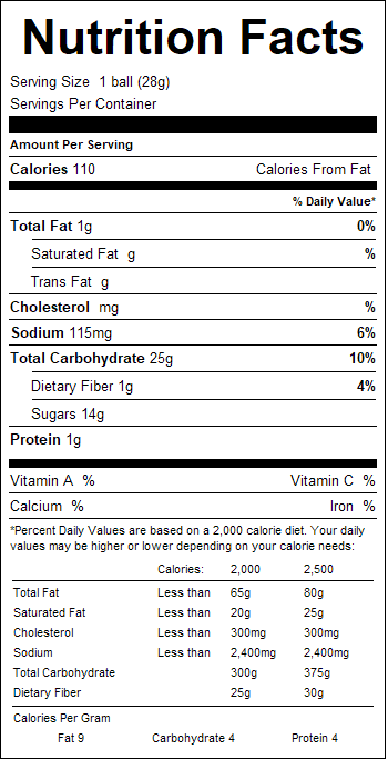 nutrition