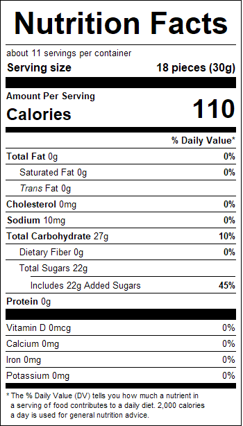 nutrition