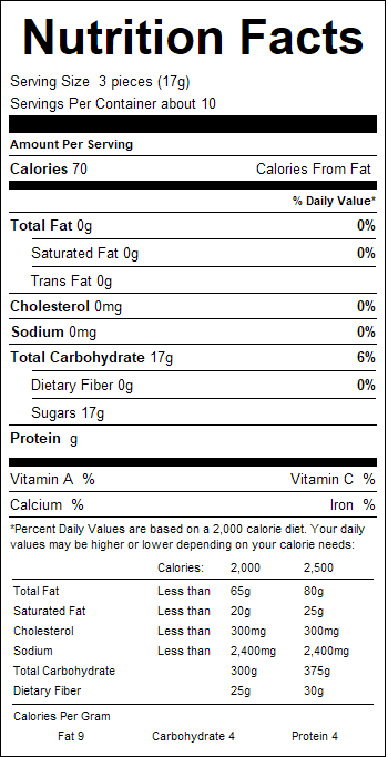 nutrition