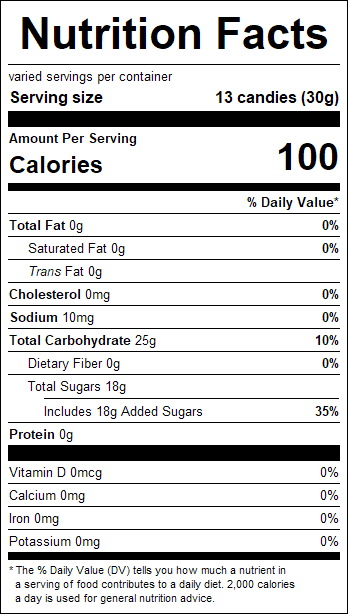 nutrition