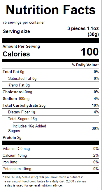 nutrition