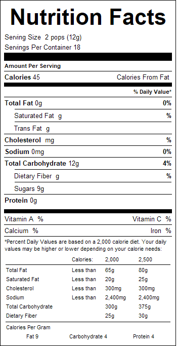 nutrition