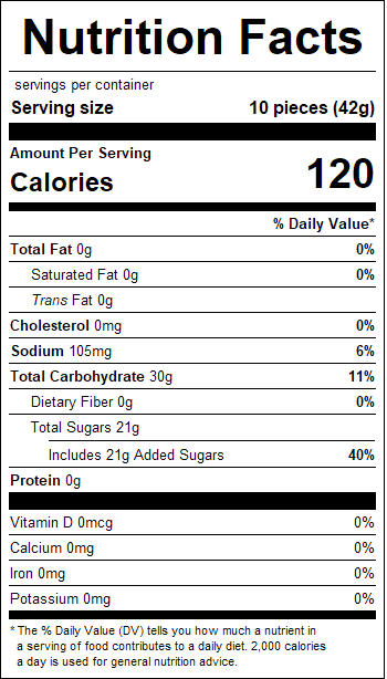 nutrition