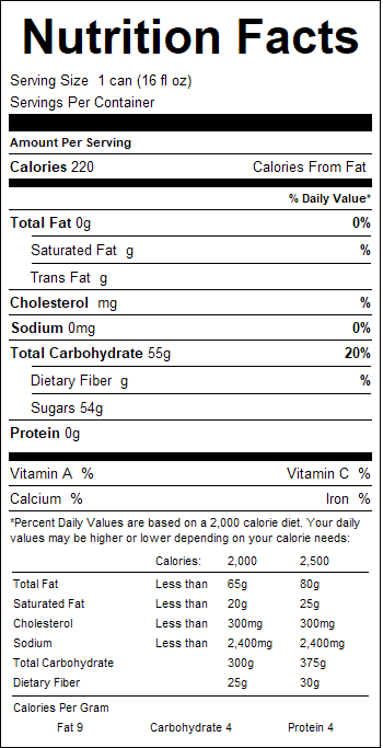 nutrition