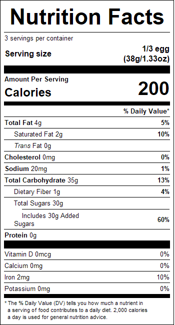 nutrition