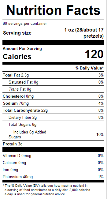 nutrition
