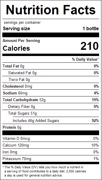 nutrition