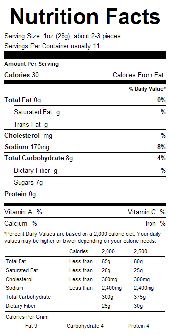 nutrition