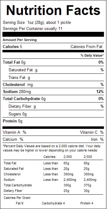 nutrition
