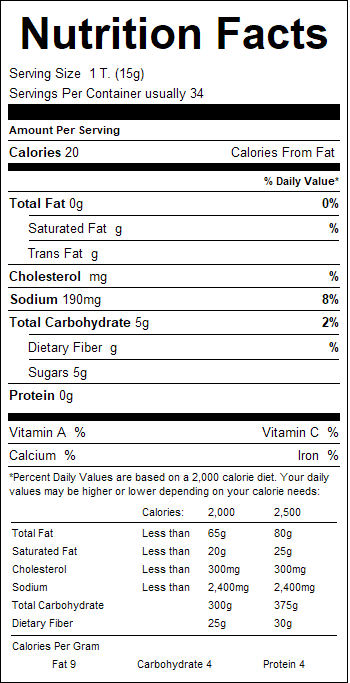 nutrition
