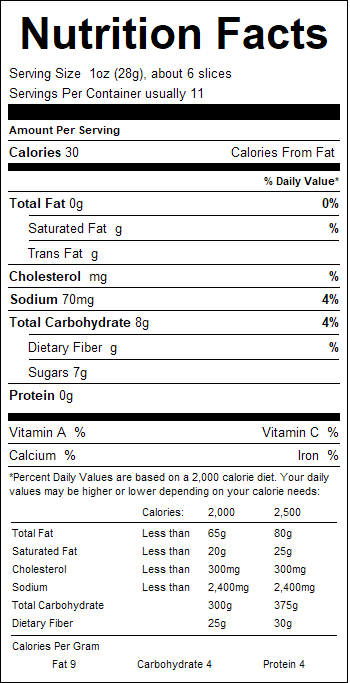 nutrition