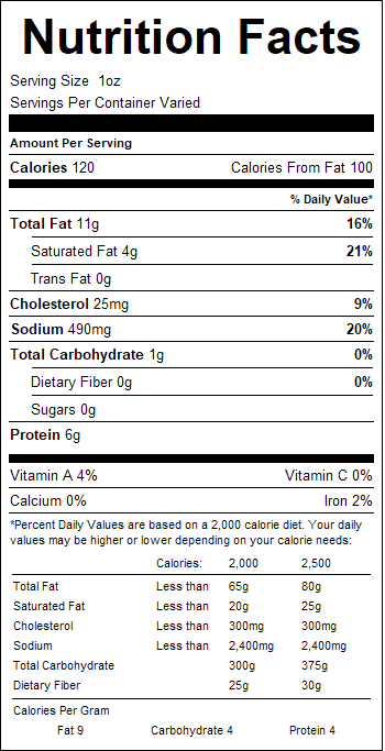 nutrition